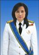 RN1 members